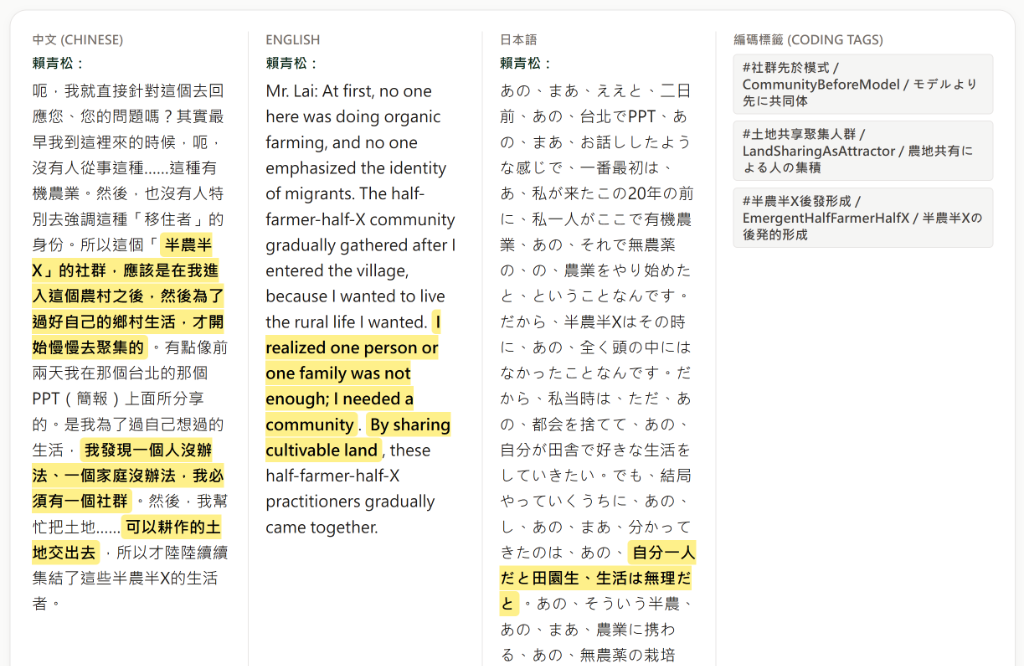 訪談編碼與標籤化整理筆記截圖