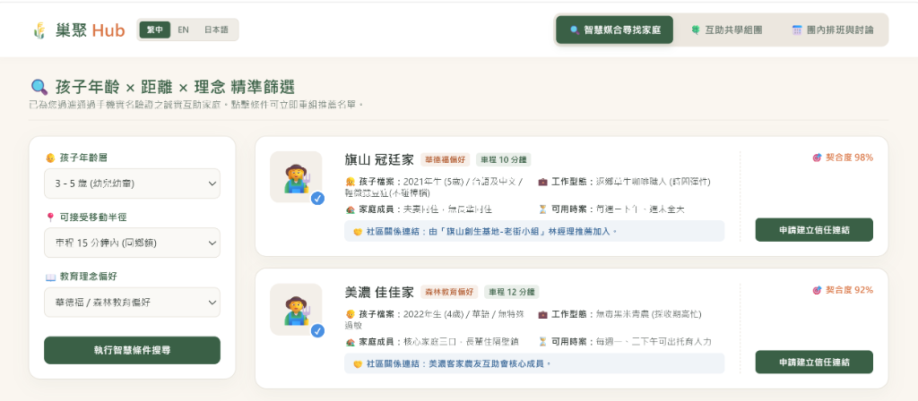巢聚 Hub 智慧媒合介面